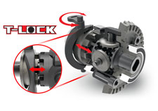 TRX-6 Flatbed Hauler (#88086-4) T-Lock™ Remote Locking Differentials